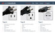 Imagen de Ficha Macho 3 En Linea 10 Amp Vivion Negro Pack X 3 -sc-  - blanca