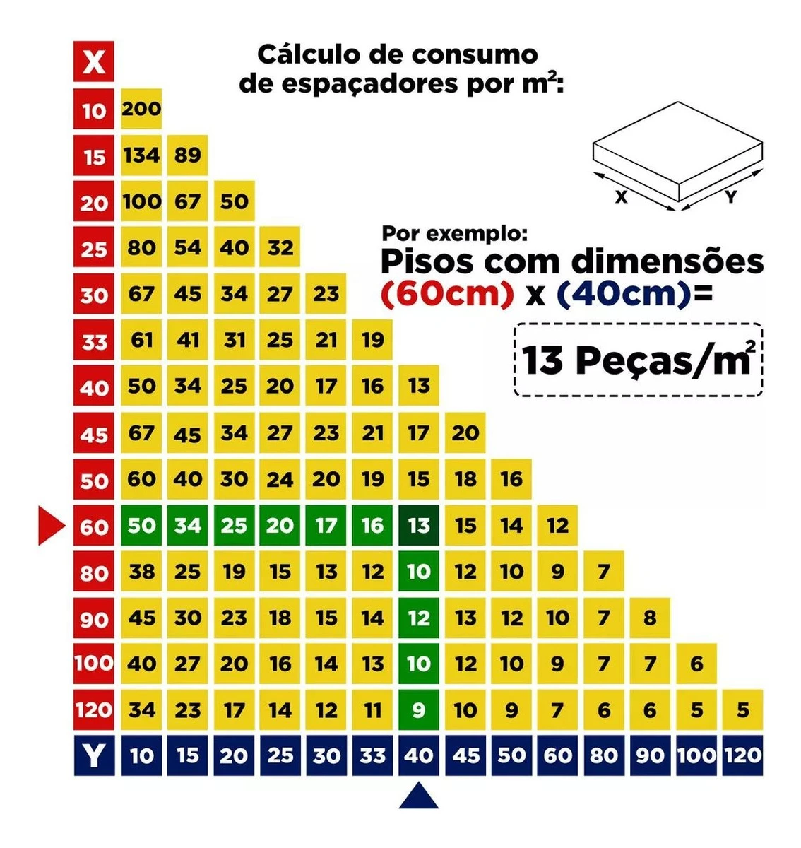 Crossmaster Roraima Arcos X 100 Uni Nivelador 1mm - Imagen 17