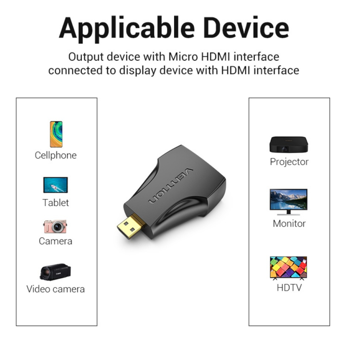 Adaptador Vention Micro Hdmi A Hdmi Macho Hembra Negro Aitb0 - Imagen 6
