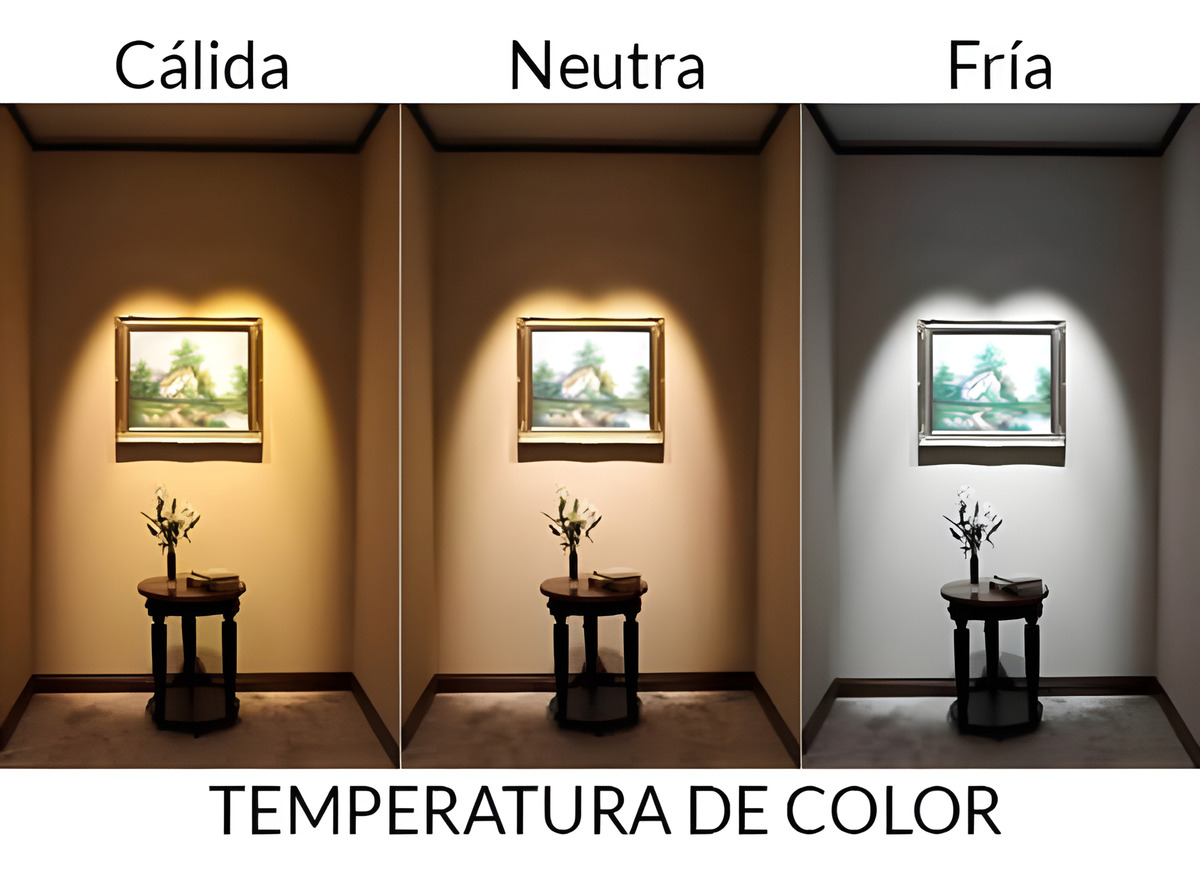 Panel Plafon Led De Sobreponer 10w Luz Calida Redondo -sc- - Imagen 5