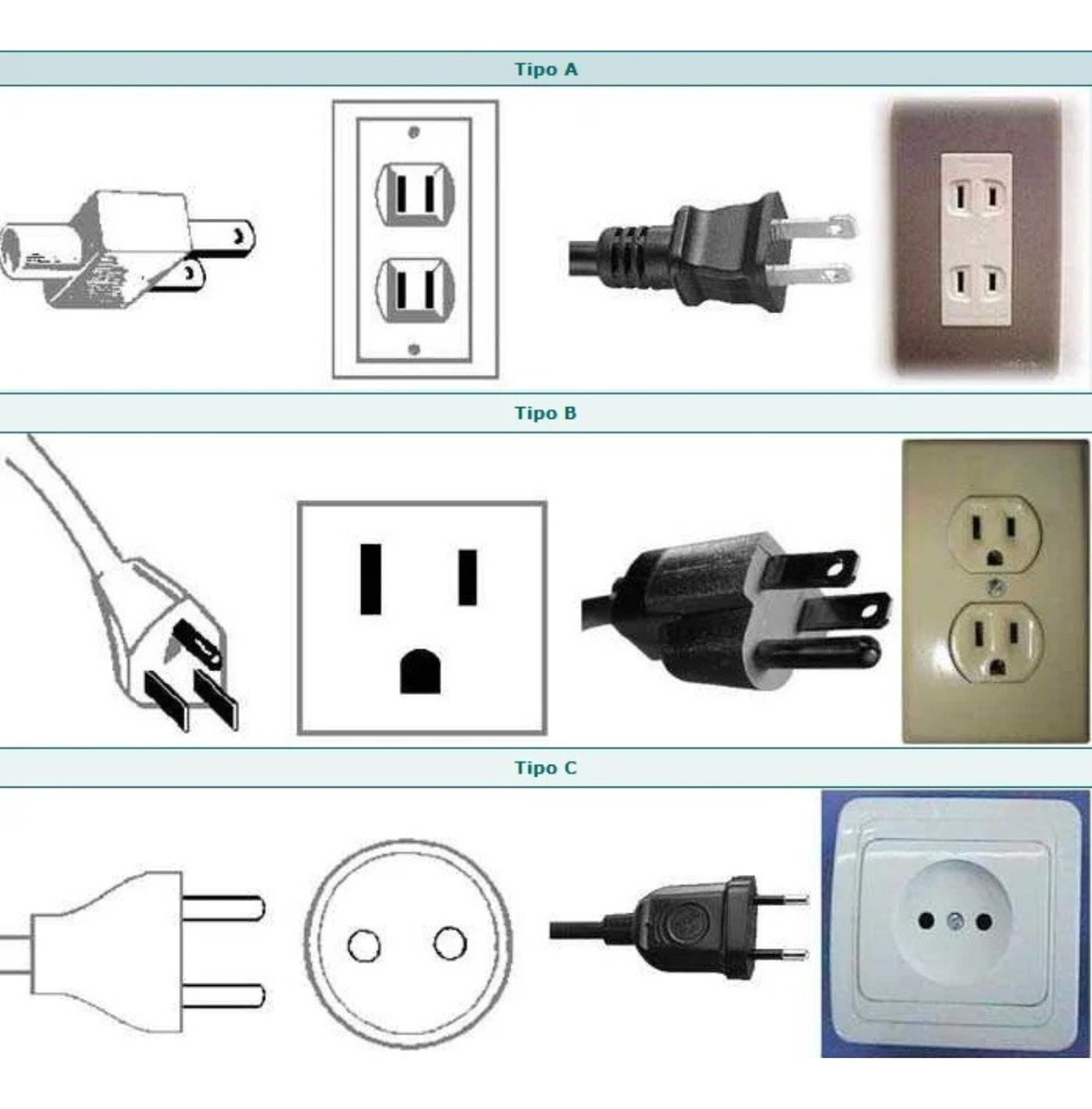Ficha Macho Modular 2 Polos Sin Tierra 10 Amp Pack X 6 -sc- - Imagen 4