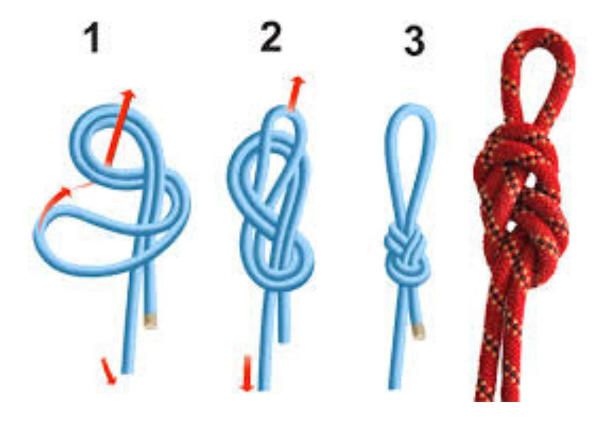 Cuerda Nautica 6 Mm Por 50 Metros Camping Obra *supercenter* - Imagen 8