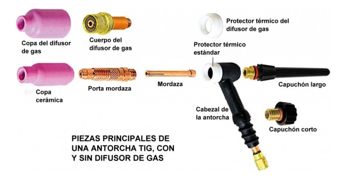 Torcha Tig Para Soldadura Tig 4mts - Roraima - Imagen 3