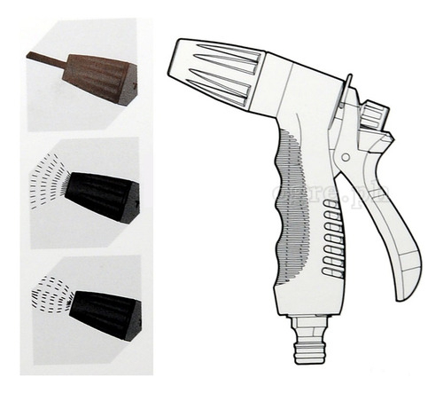 Pistola De Riego Regador Regulable Tolsen 57101 - Imagen 2